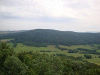 Okolí